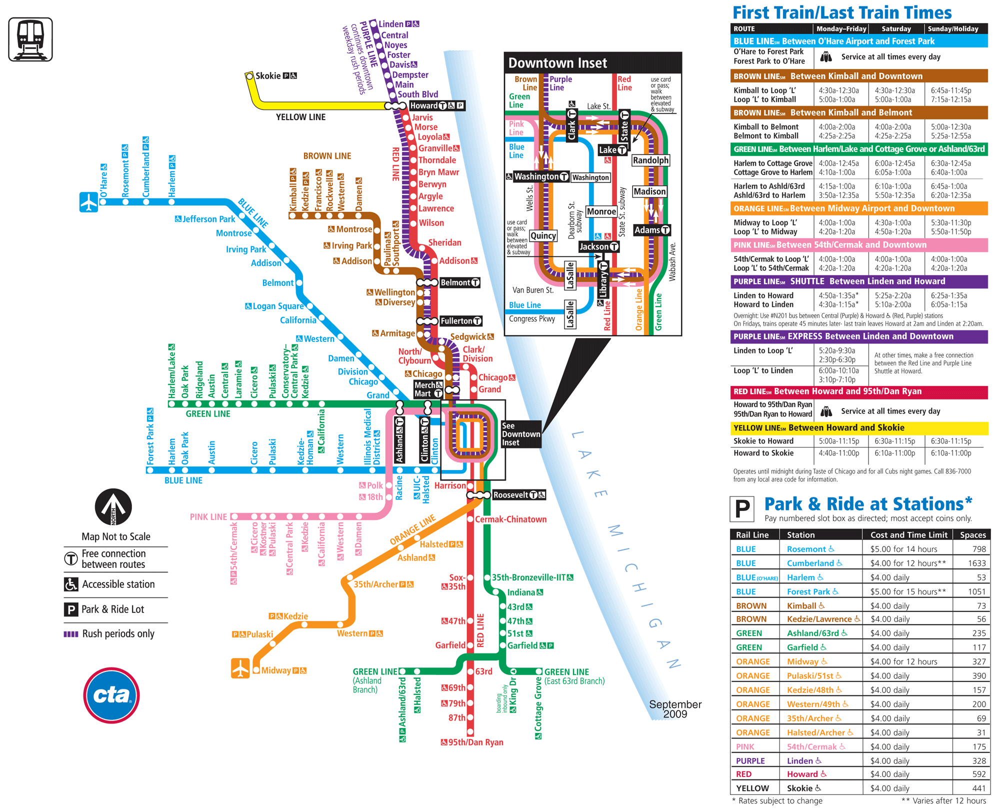 Chicago Metro System Map