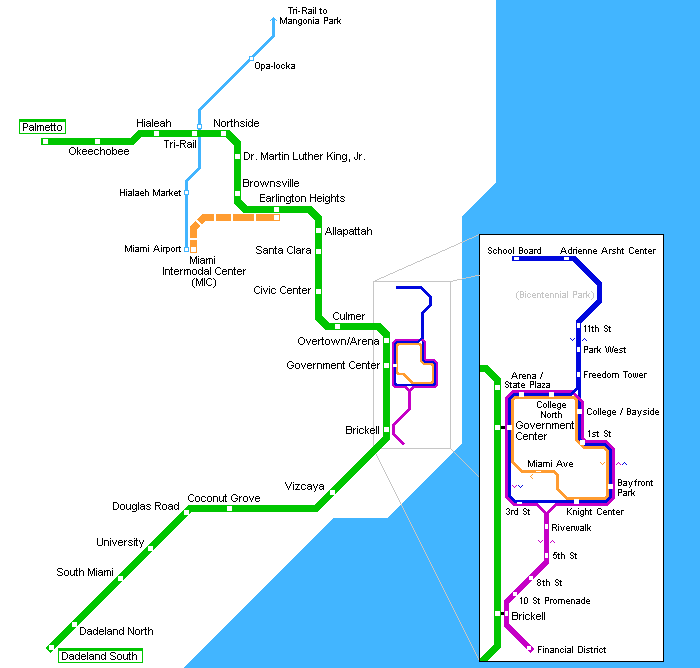 Miami Metro Map