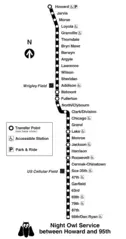Chicago Red Line Train Map (metro System)