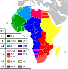 Africa Timezones