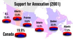 Canadiansforannexation2001