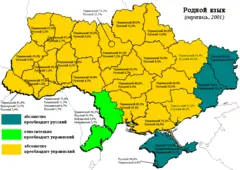 Languages In Ukraine2