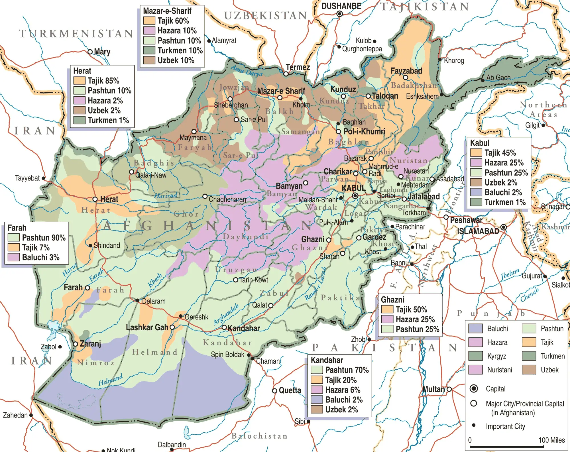 Afghanistan Ethno Linguistic Groups