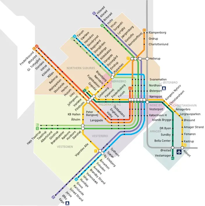 Copenhagen Stog Metro Districts