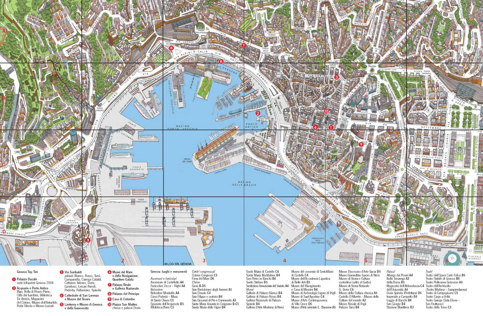 Genoa City Travel Map