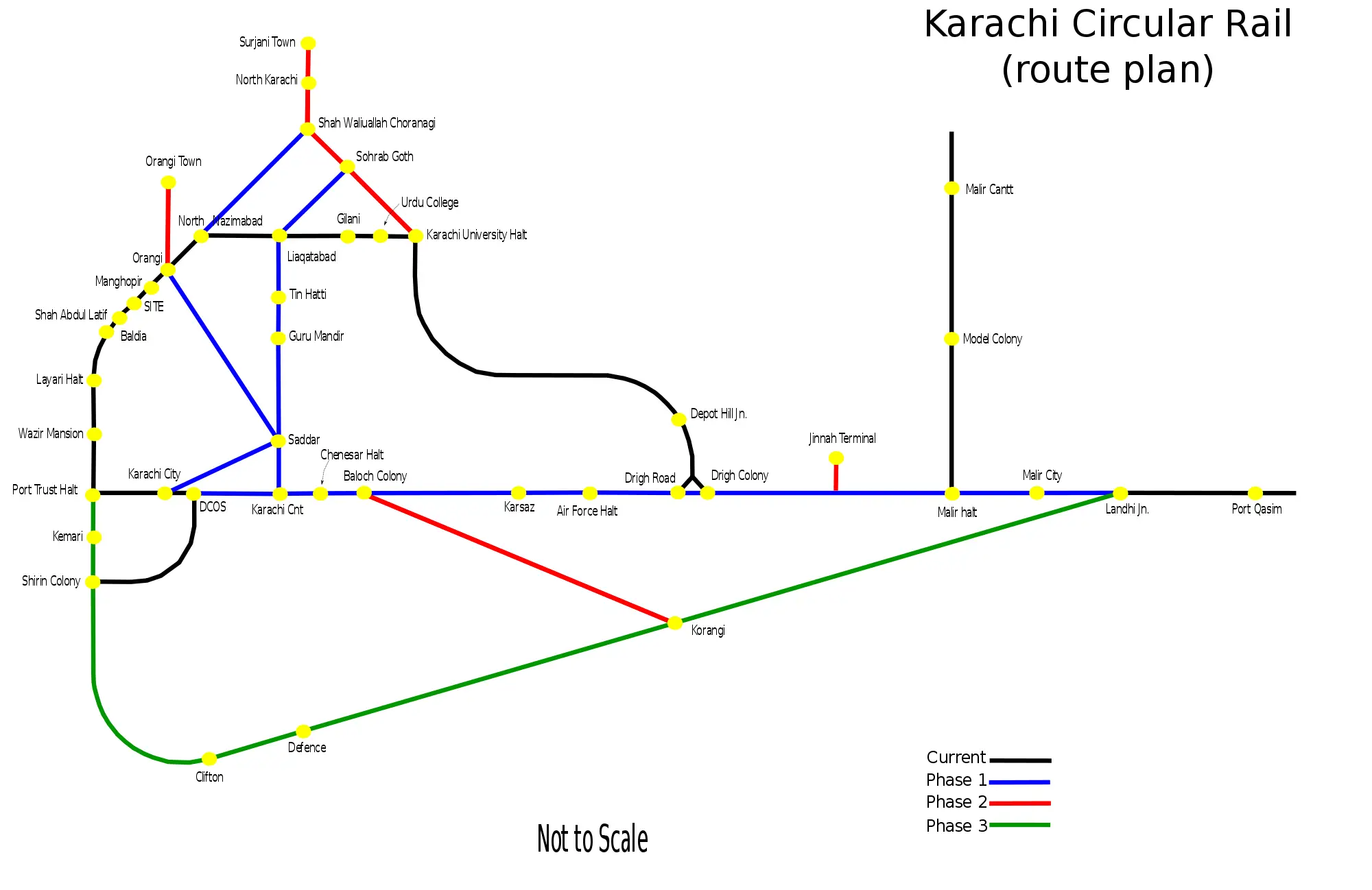 Karachi Circular Rail Route