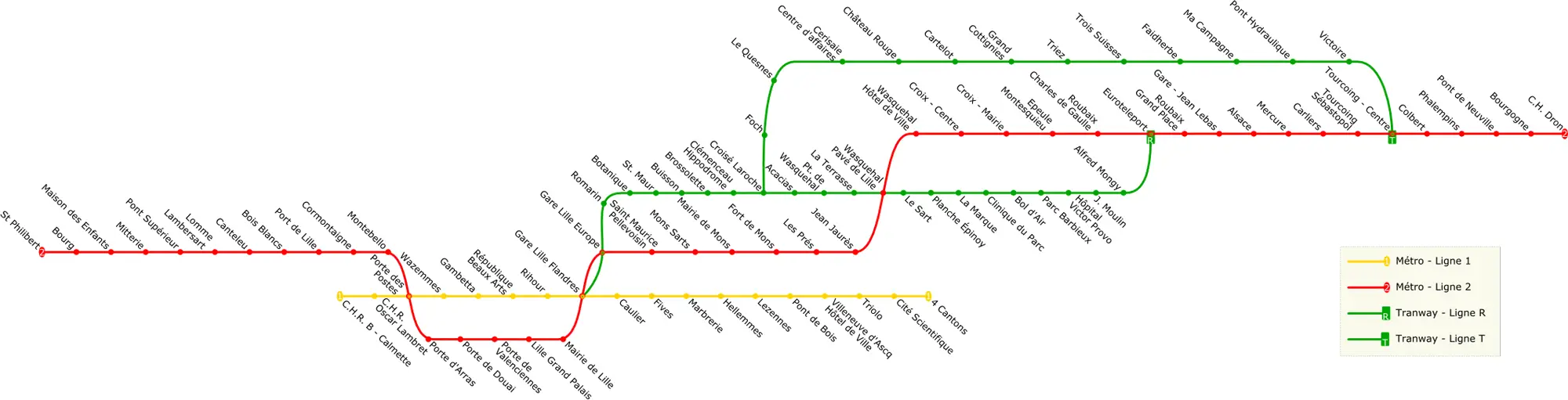 Lille Metro Suburban Metro Map