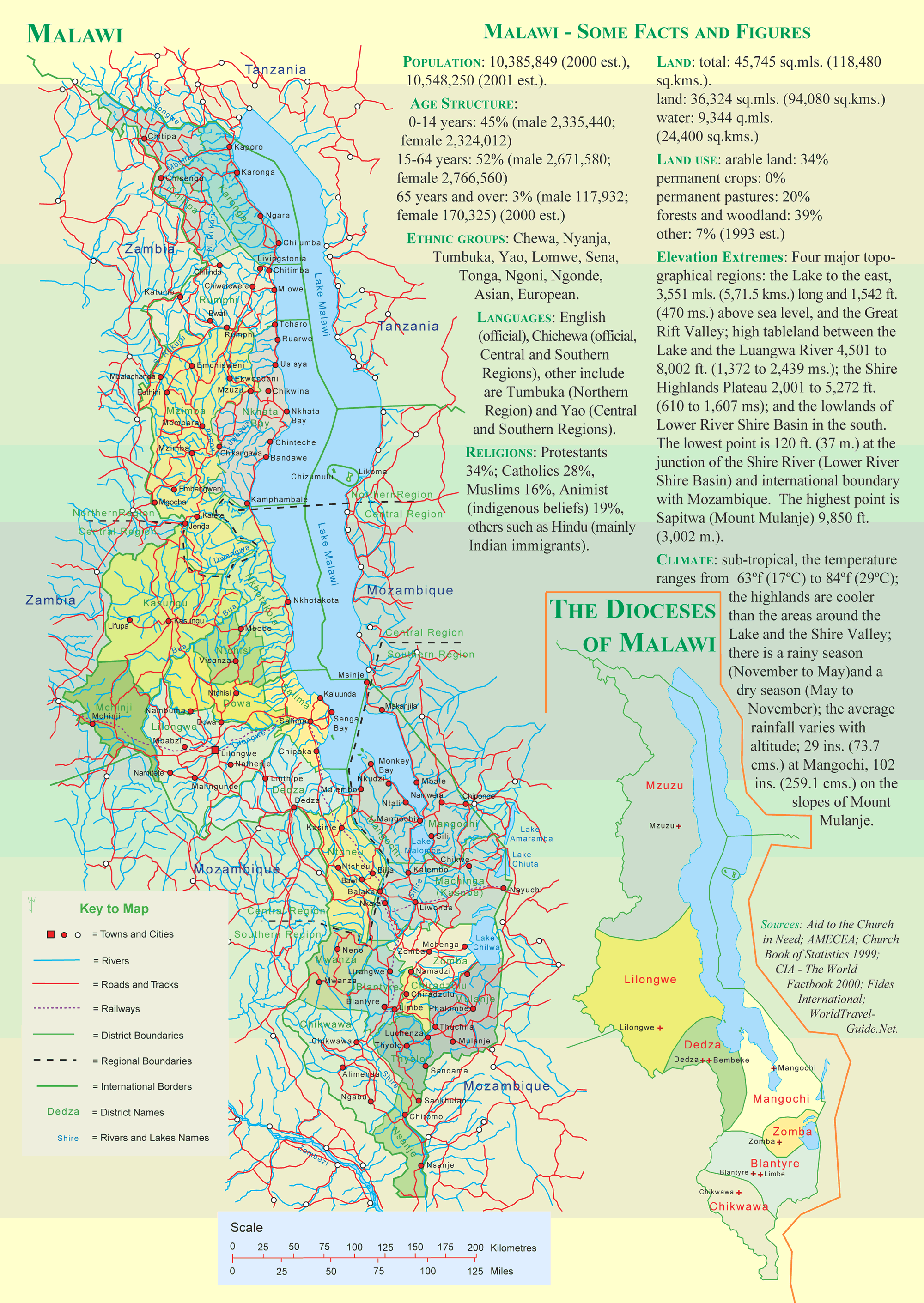 Malawi Catholic Dioceses Map - Malawi Catholic Dioceses Map 