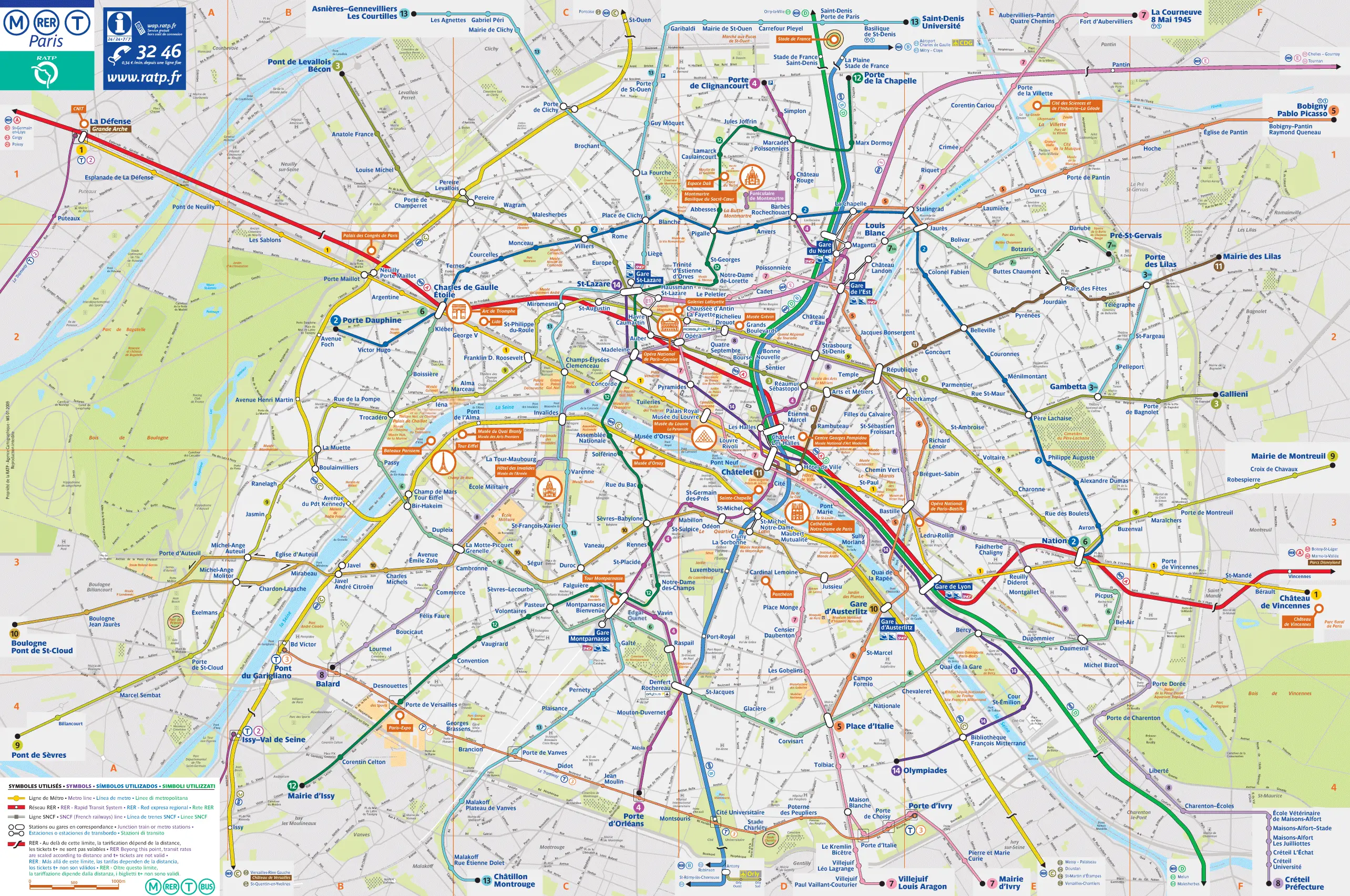 Paris Tourist Transport Map