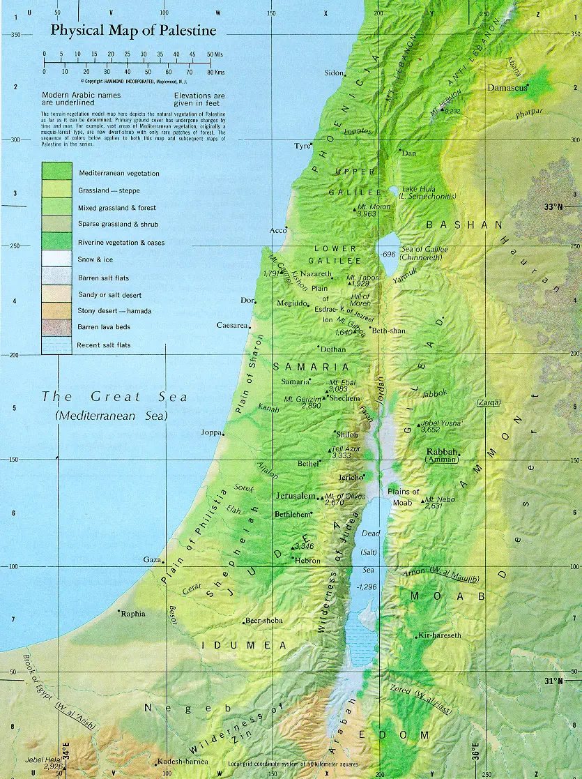 Physical Map of Palestine