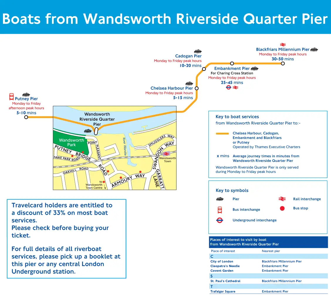 Wandsworth Pier Route Map