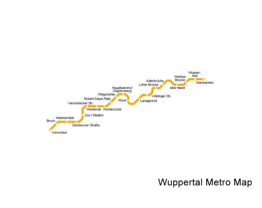 Wuppertal Metro Map
