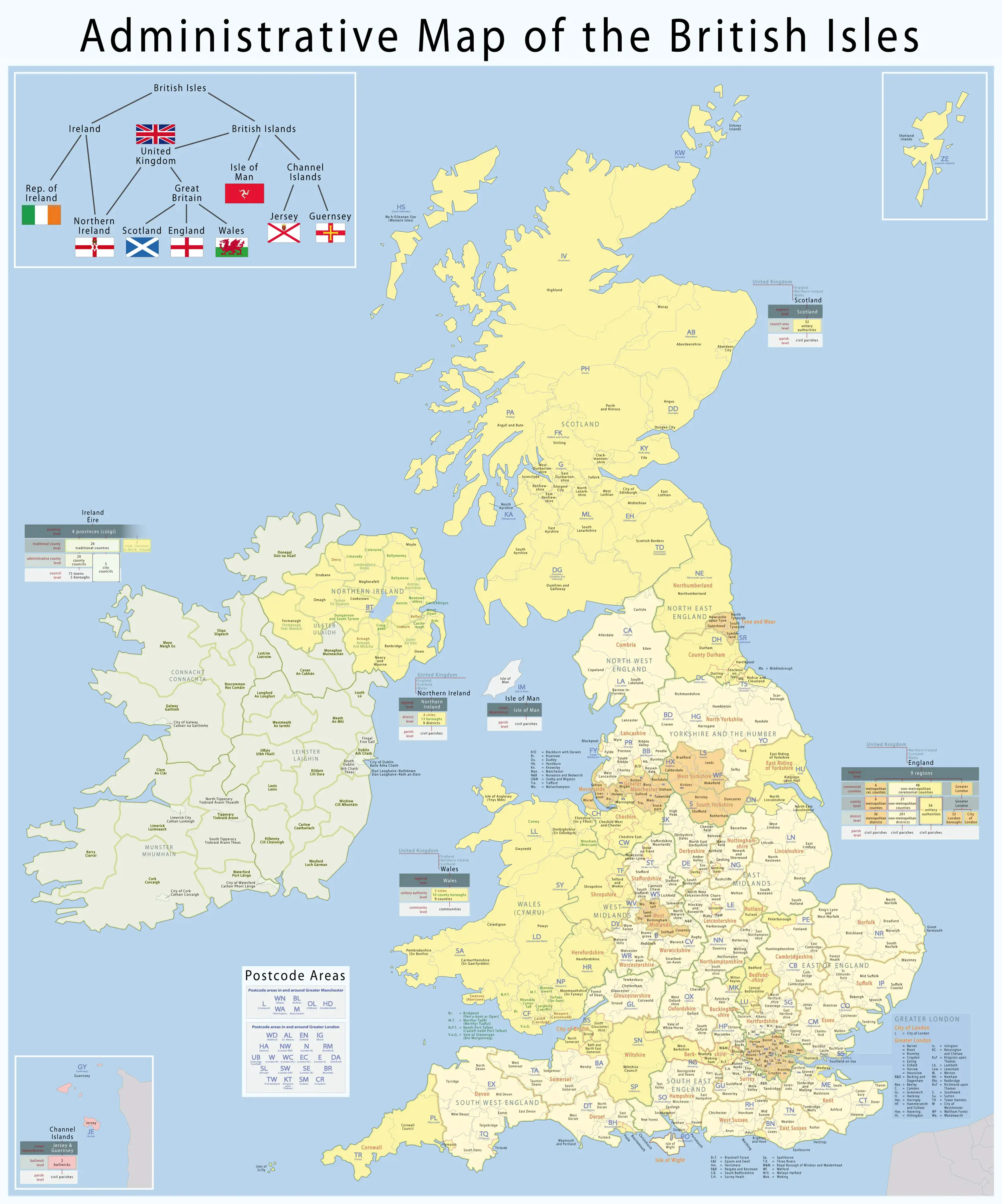 Administrative Geography Of The British Isles With Postcode Areas