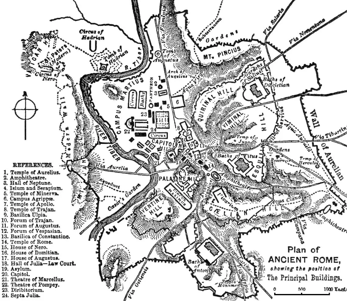 Ancient City Rome Plan Map