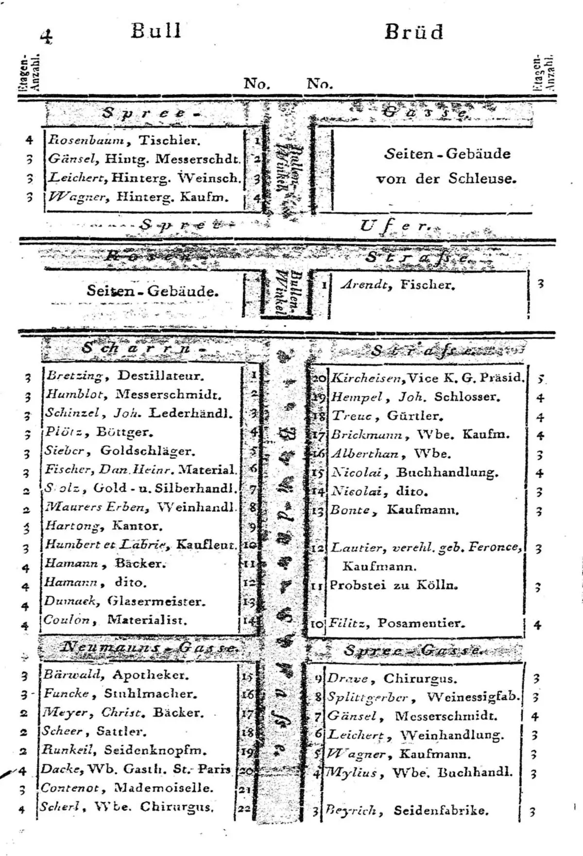 Berlin Adressbuch 1799 Beispiel