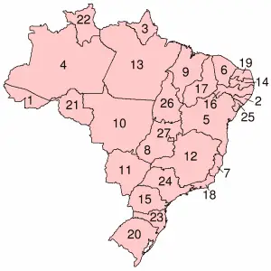Brazilnumbered