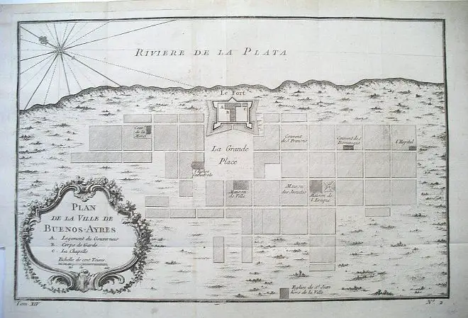 Buenos Aires Historic Map 1756