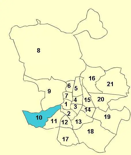 Distrito Latina