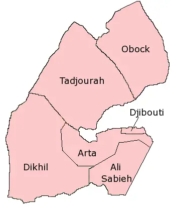 Djibouti Regions