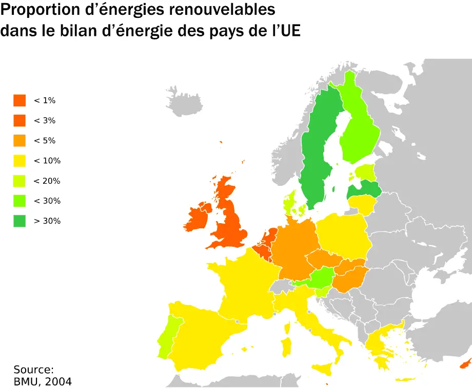 European Union Renewables Fr