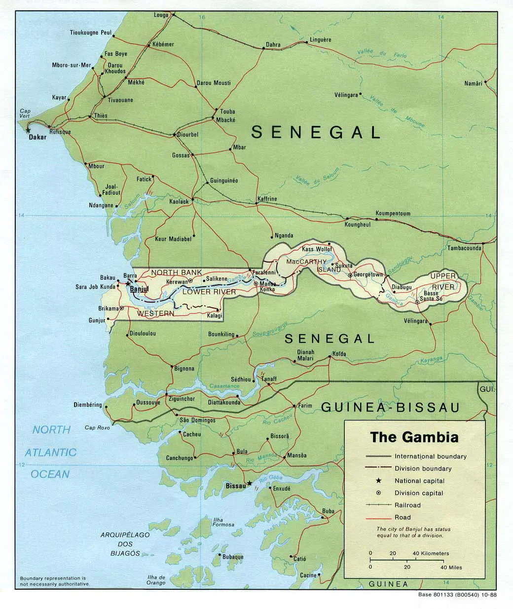 Gambia Political