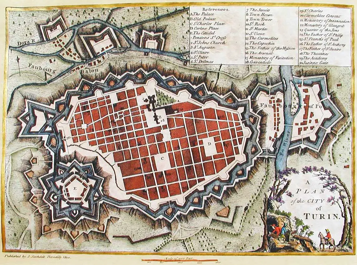 Historical City Map Turin (torino)