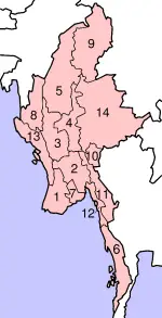 Myanmarnumbered