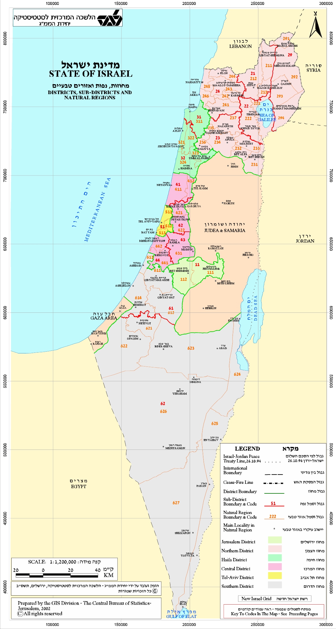 State of Israel