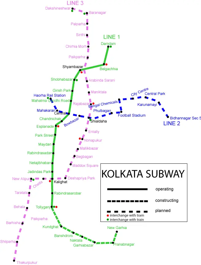 Subway Map Kolkata