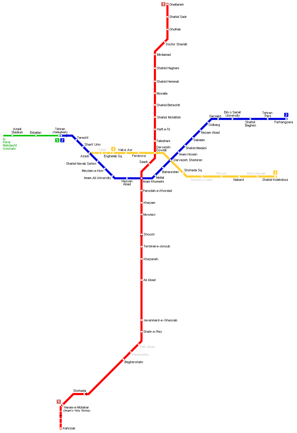 Tehran Metro Map