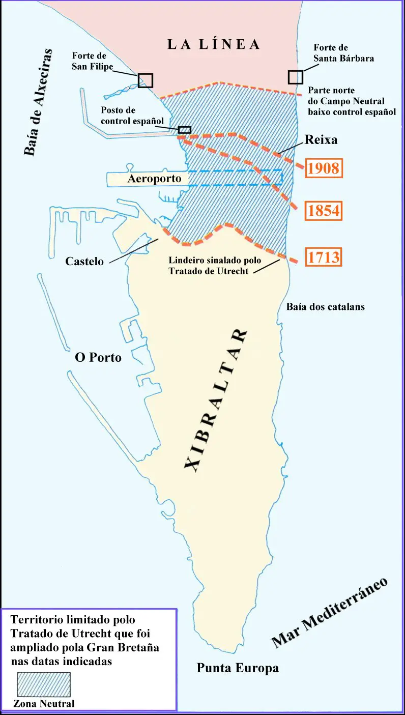 Xibraltarplano Gl