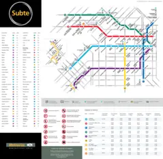 Buenos Aires Detailed Metro Map