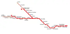 Bursa Metro Map