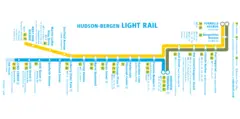 Hudson Bergen Light Rail Map