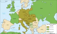 Map Europe Alliances 1914