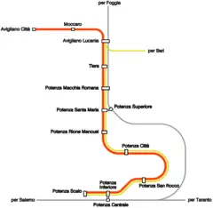 Metro Subway Map Catanzaro