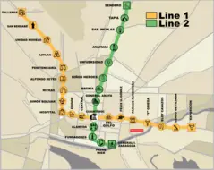 Monterrey Metro Map (subway)
