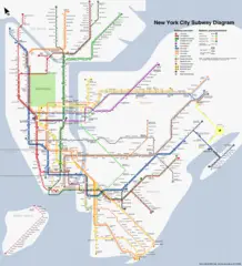 New York Subway Map (metro)