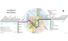 Portland Metro System Map (subway)