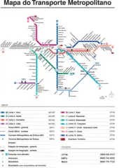 Sao Paulo Metro Map (subway)