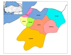 Artvin Districts