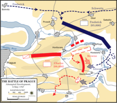 Battle of Prague, 6 May 1757  Attempted Envelopment