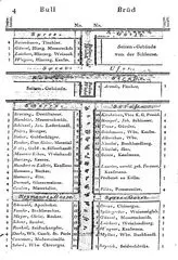 Berlin Adressbuch 1799 Beispiel