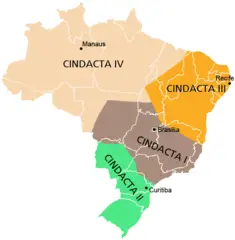 Brazil Cindactas