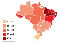 Brazilian States By Infant Mortality