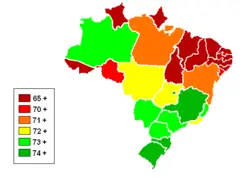 Brazilian States By Life Expectancy