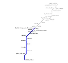 Charlotte Metro Map
