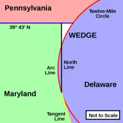 Delaware Wedge