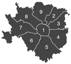 Districts of Milan
