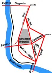 Esquema Barrio Imperial